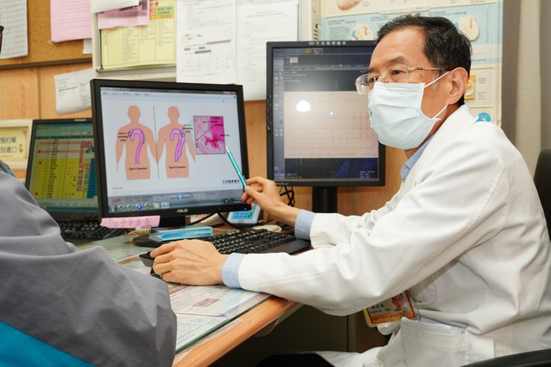 【聯合報】年輕人得心臟病比例增加？ 醫曝保命3關鍵