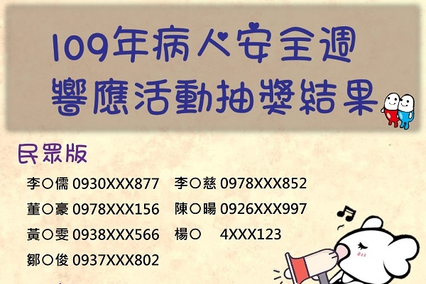 109年病安週抽獎活動結果