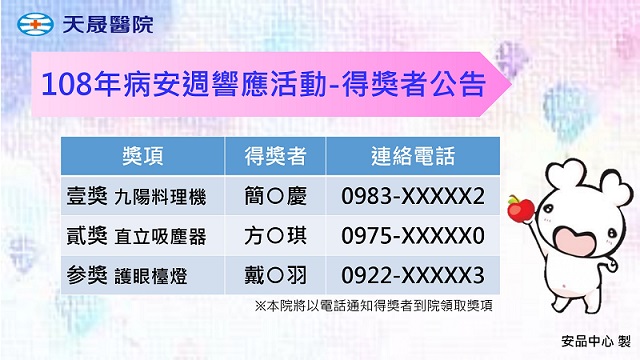108年病安週抽獎得獎公告