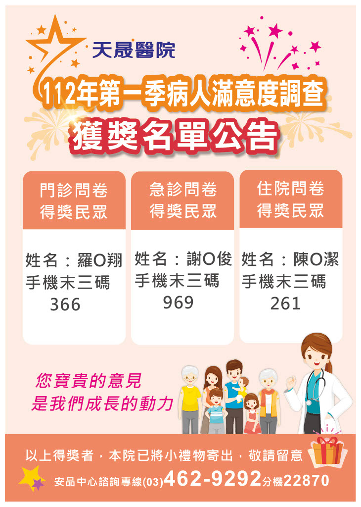 112年第1季病人滿意度調查獲獎名單公告
