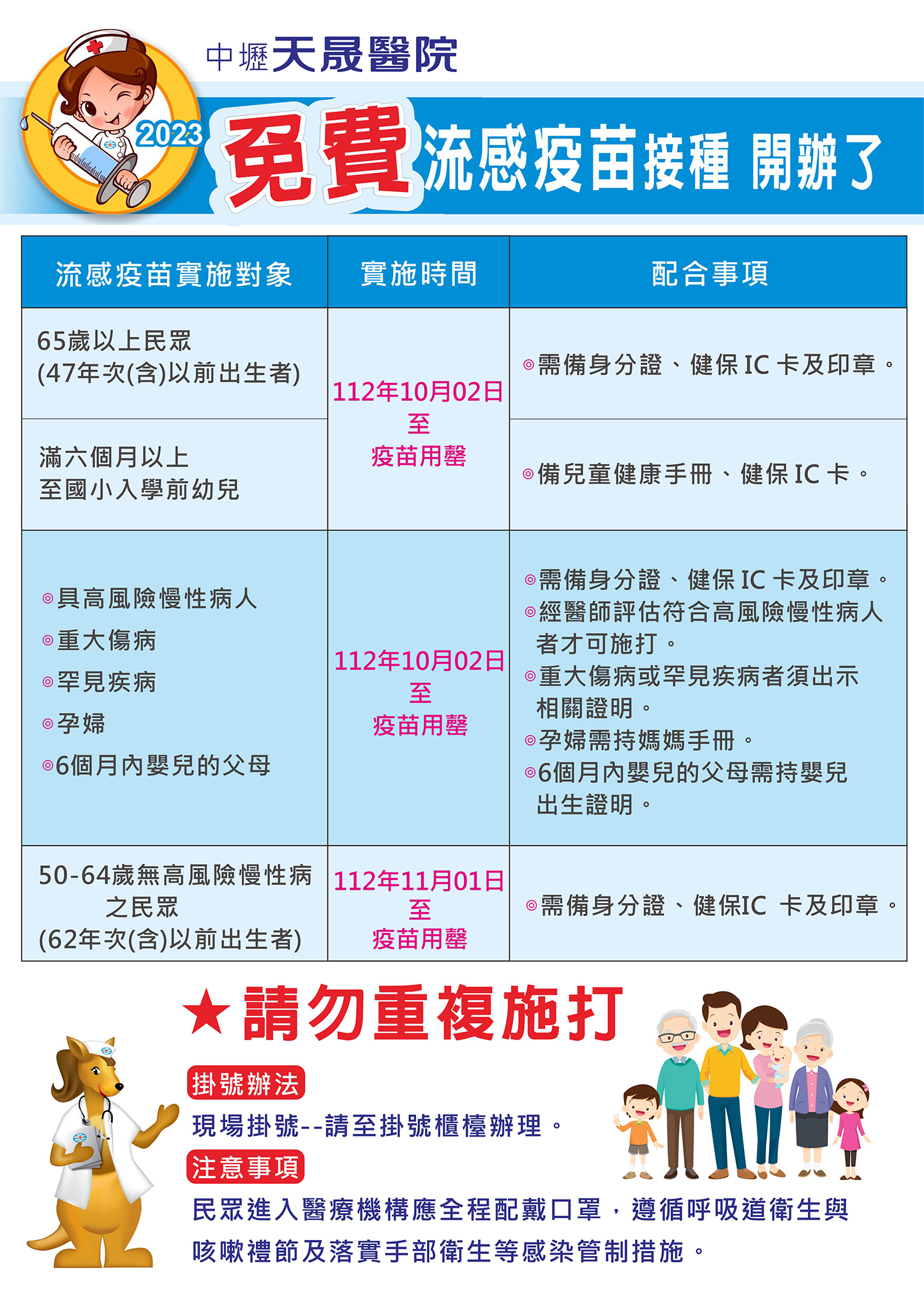 112年免費流感疫苗接種開辦