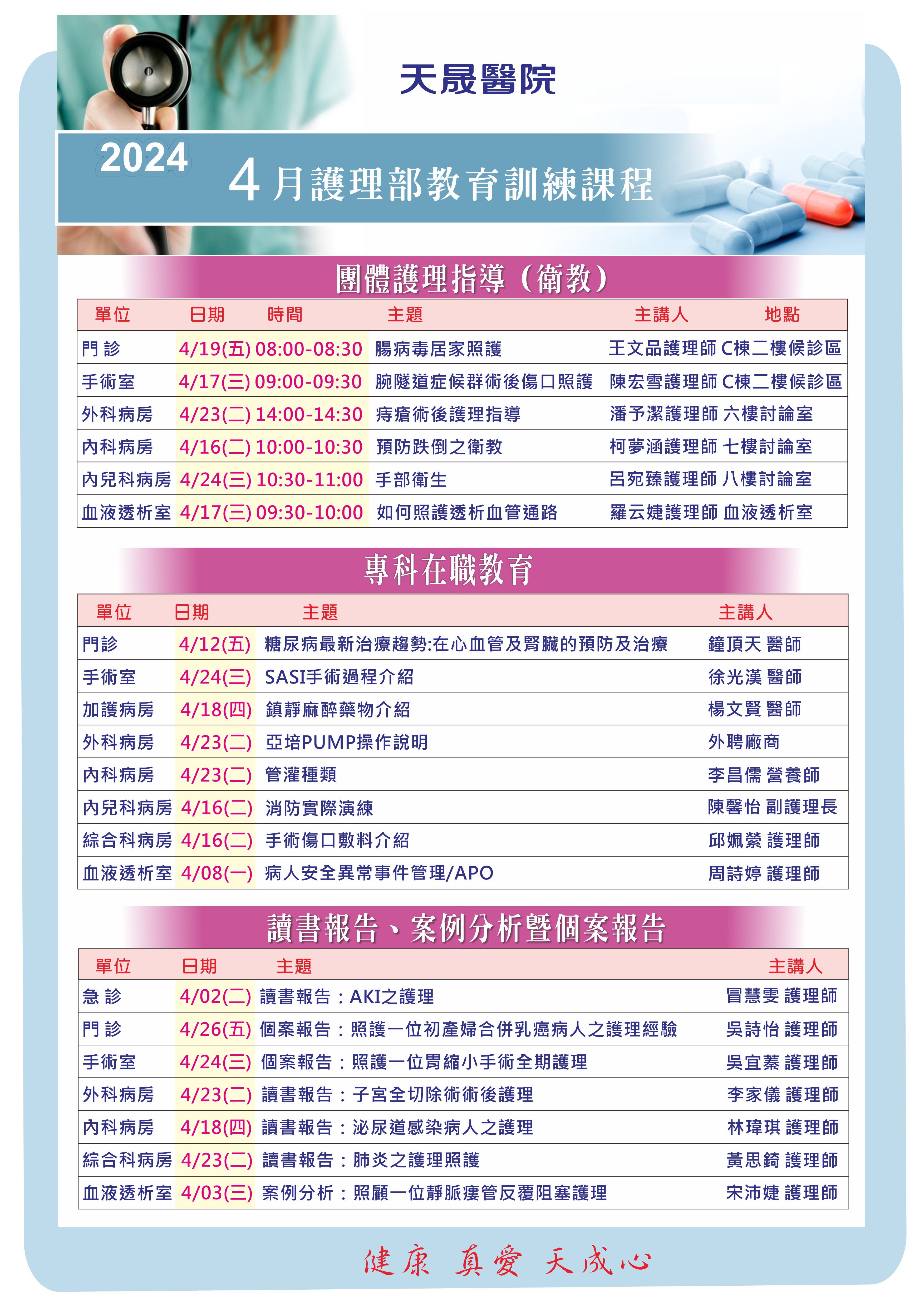 113年4月護理部教育訓練課程