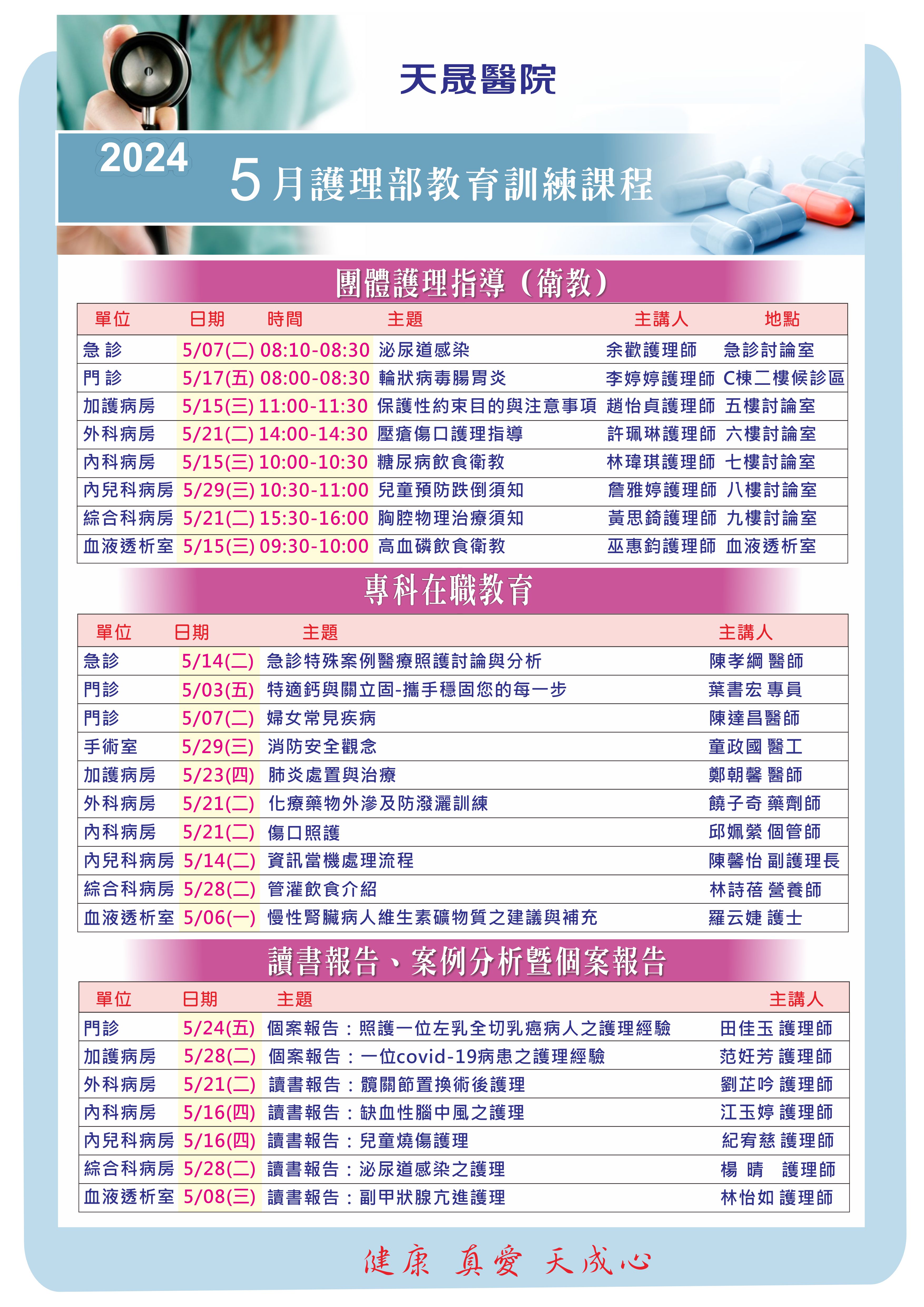 113年5月護理部教育訓練課程