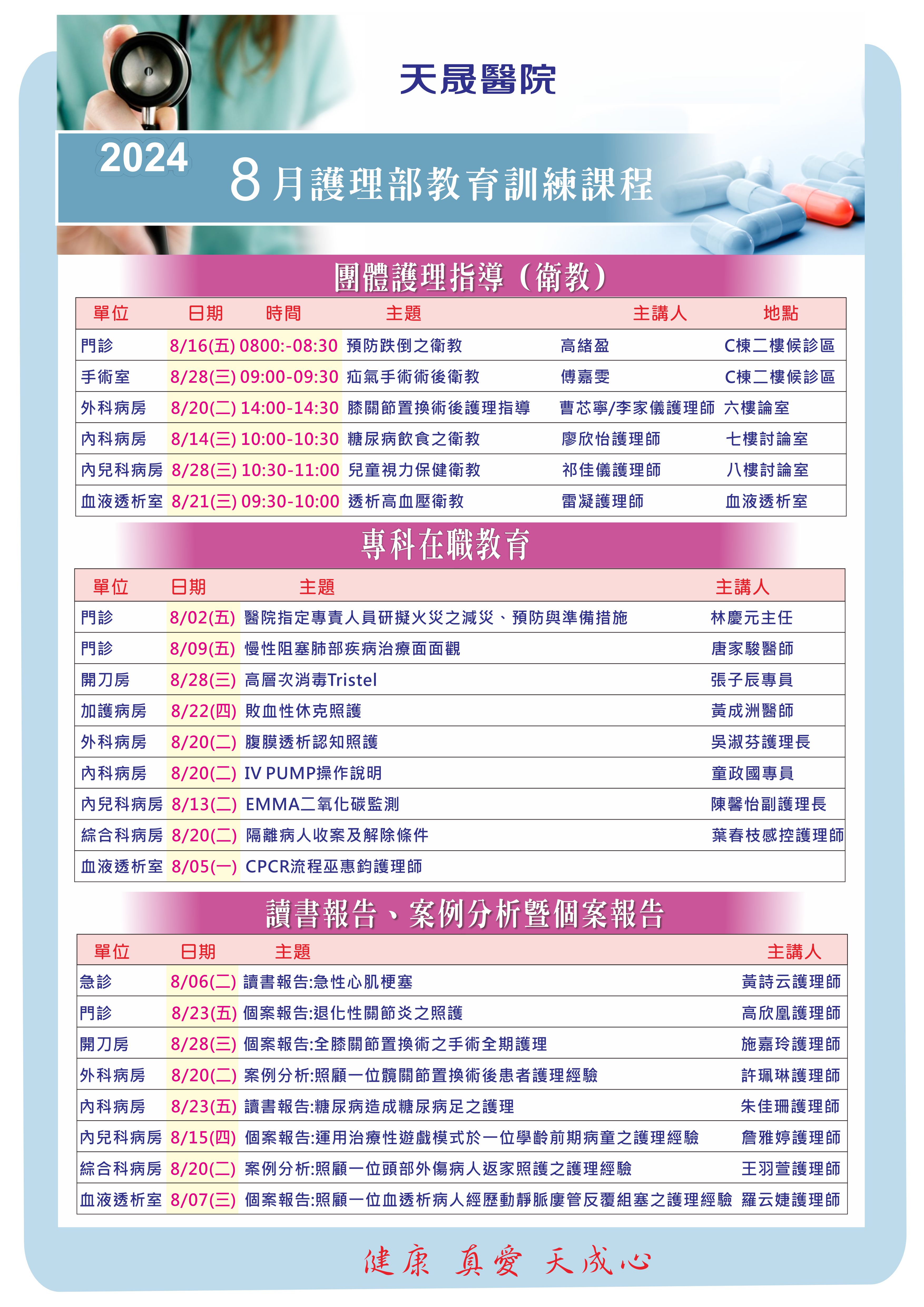 113年8月護理部教育訓練課程