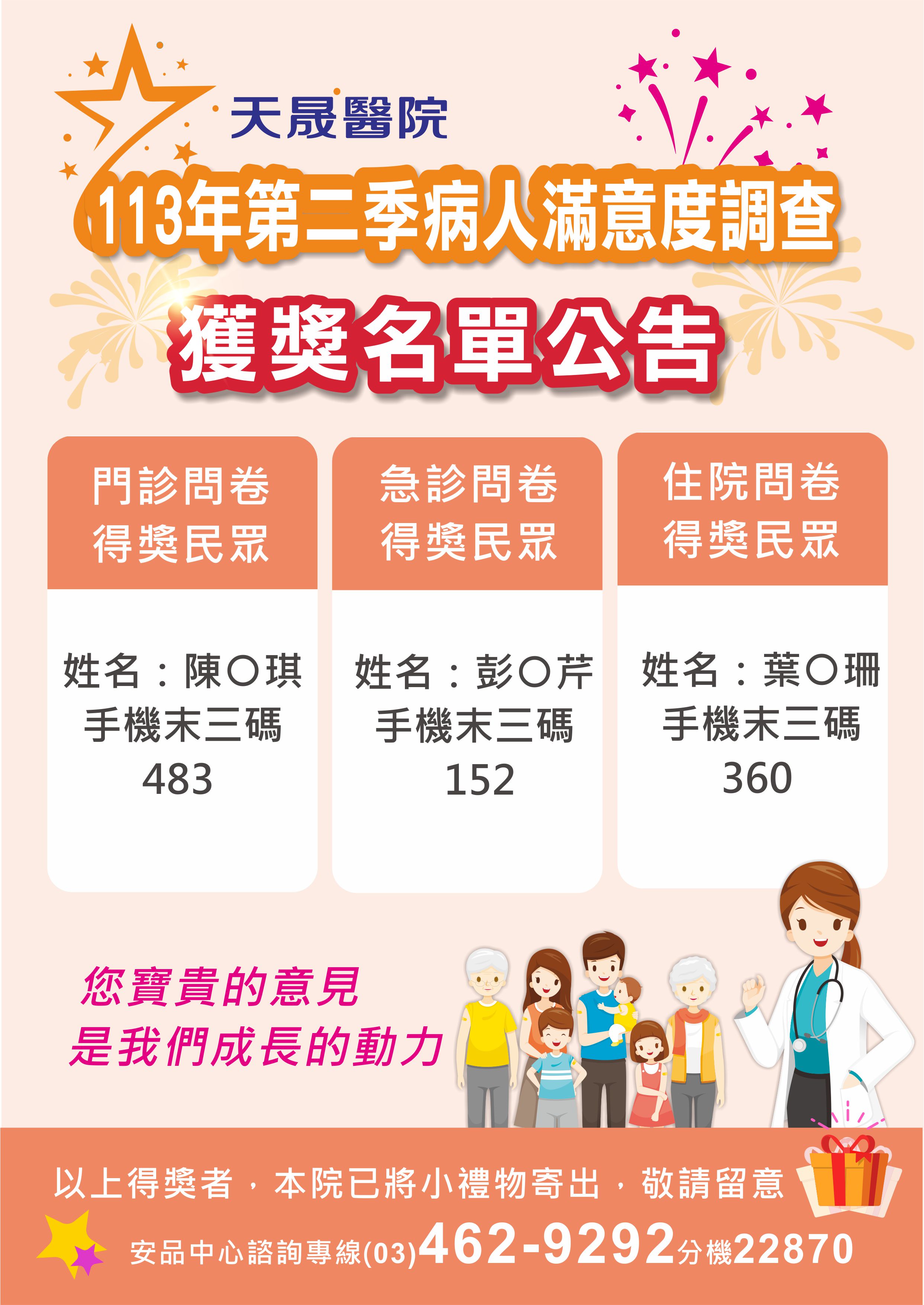 113年第2季病人滿意度調查獲獎名單公告