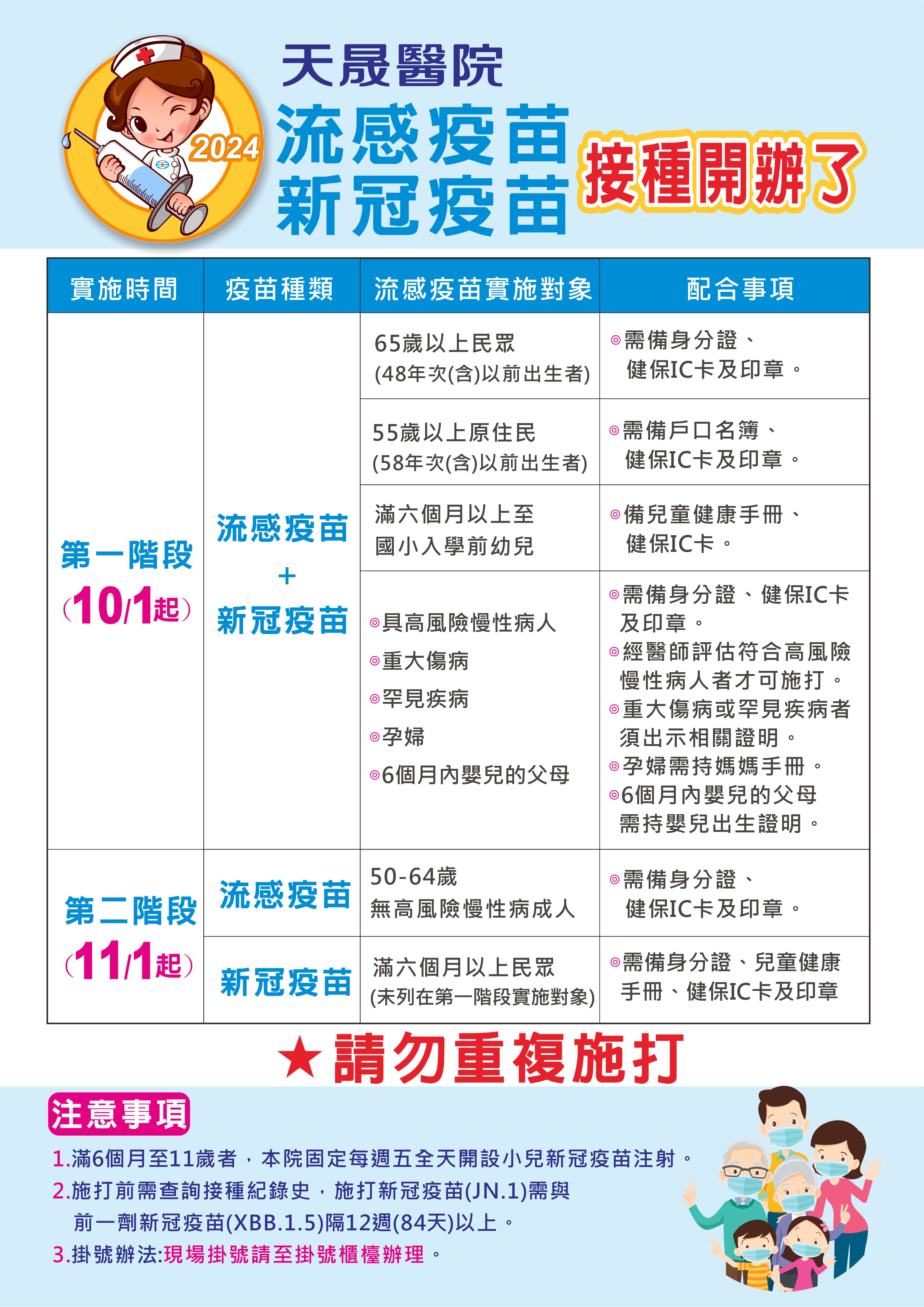 天晟醫院流感、新冠疫苗10月開打