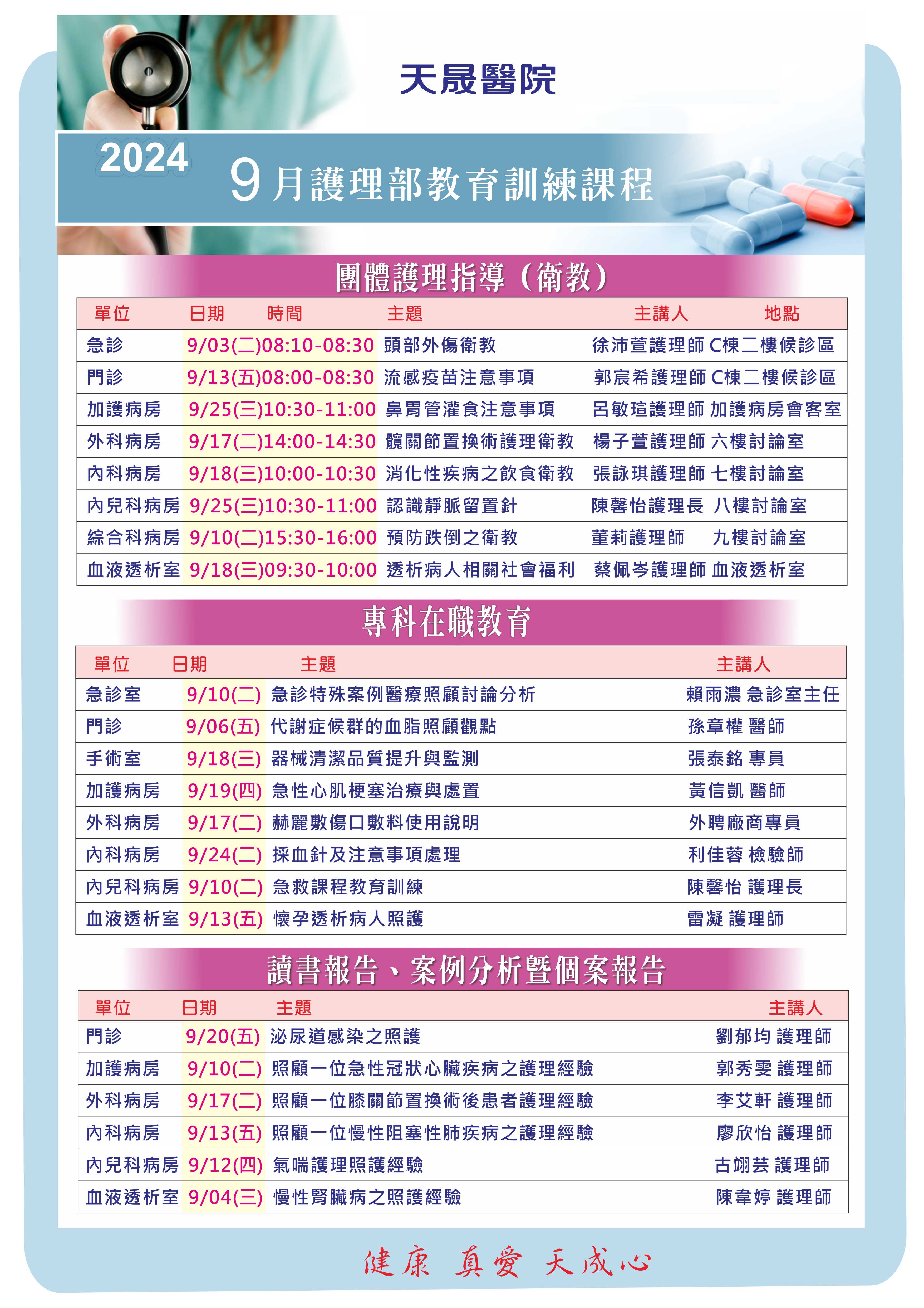 113年9月護理部教育訓練課程