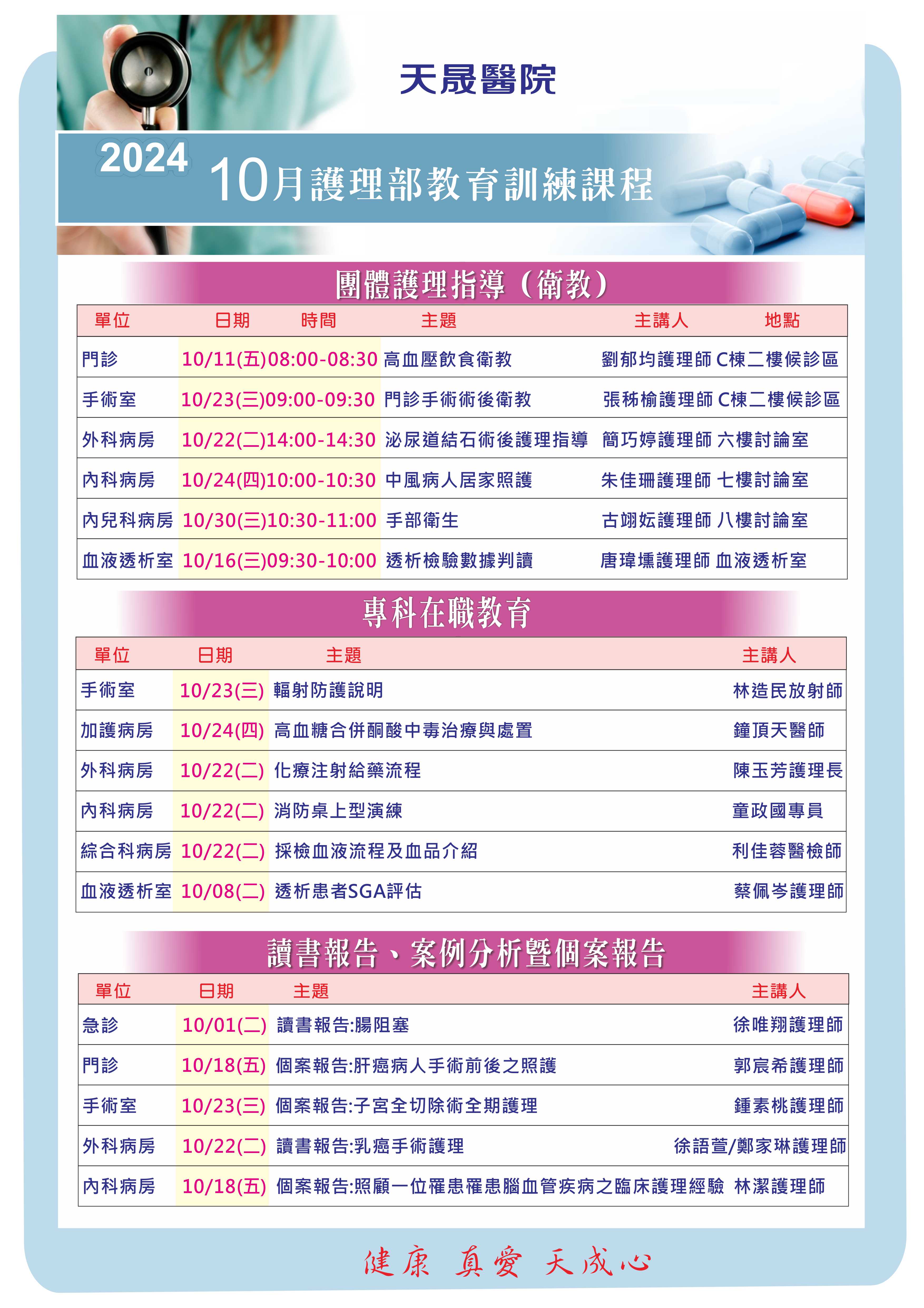 113年10月護理部教育訓練課程