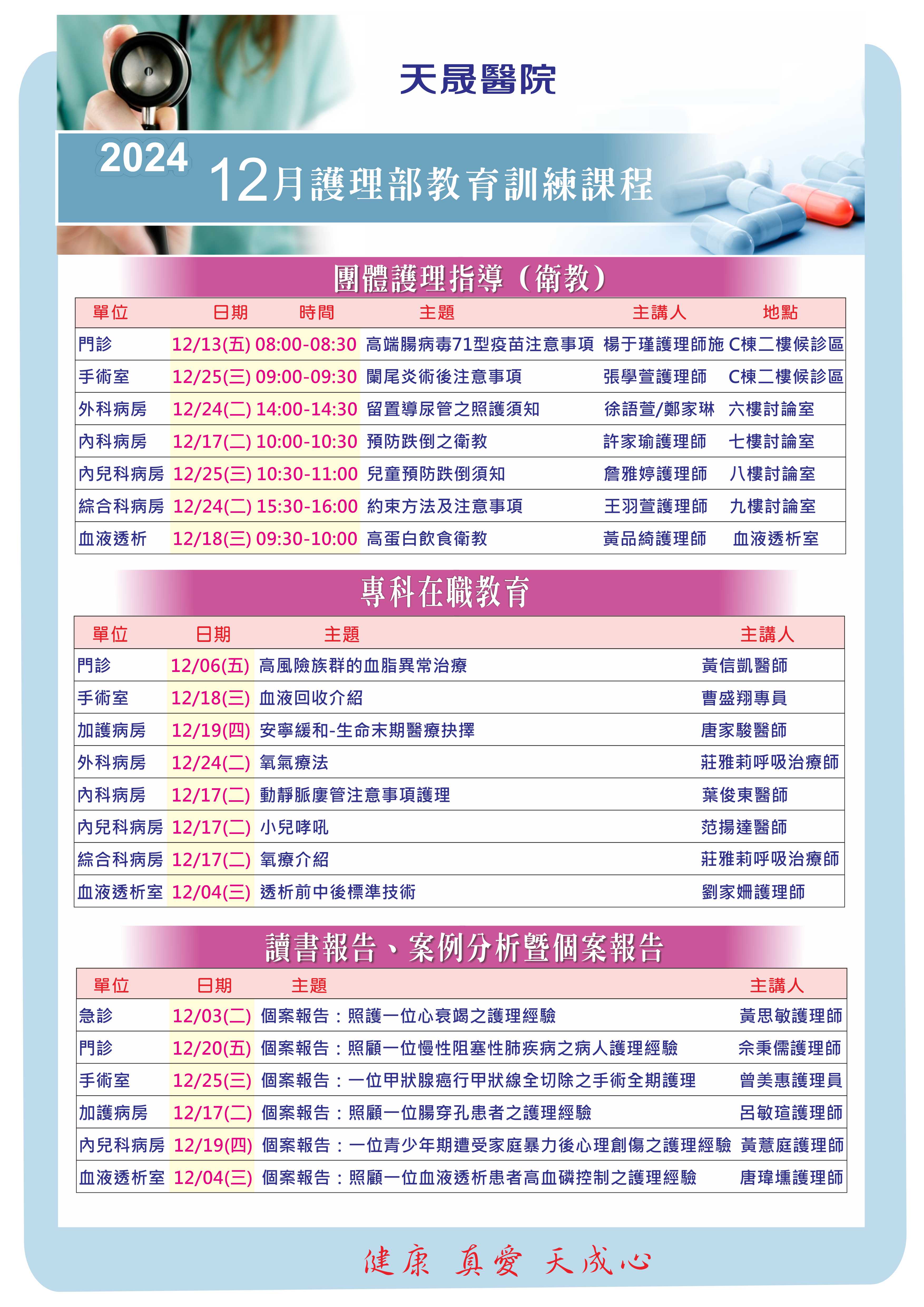 113年12月護理部教育訓練課程
