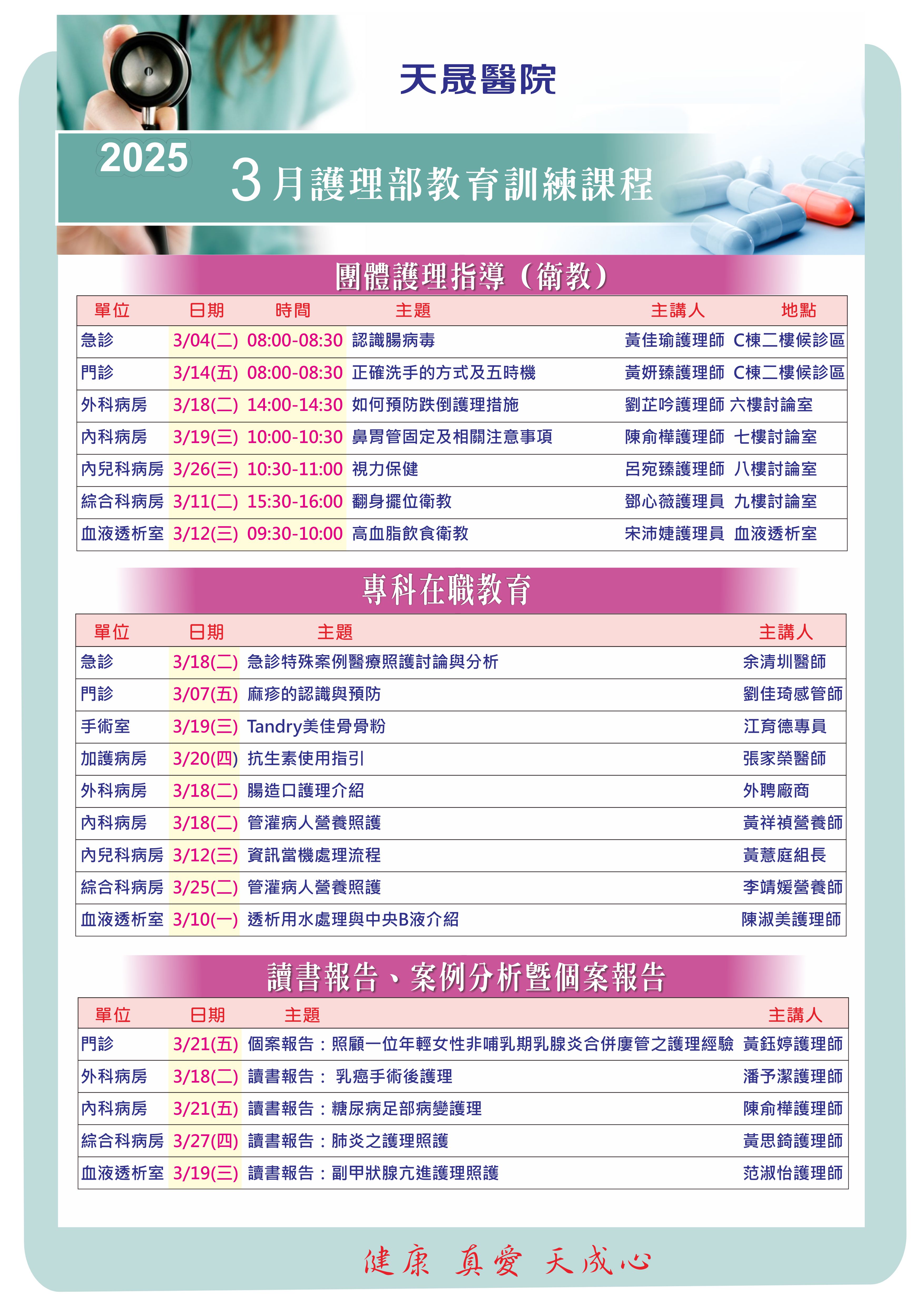 114年3月護理部教育訓練課程
