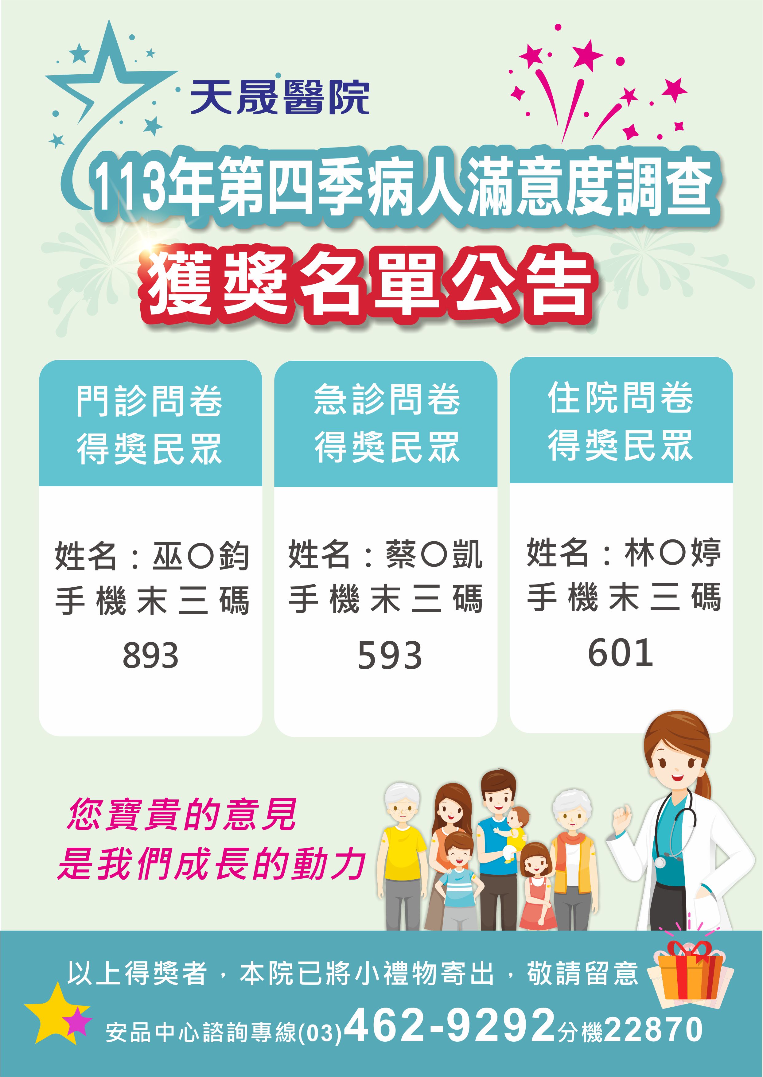113年第4季病人滿意度調查獲獎名單公告