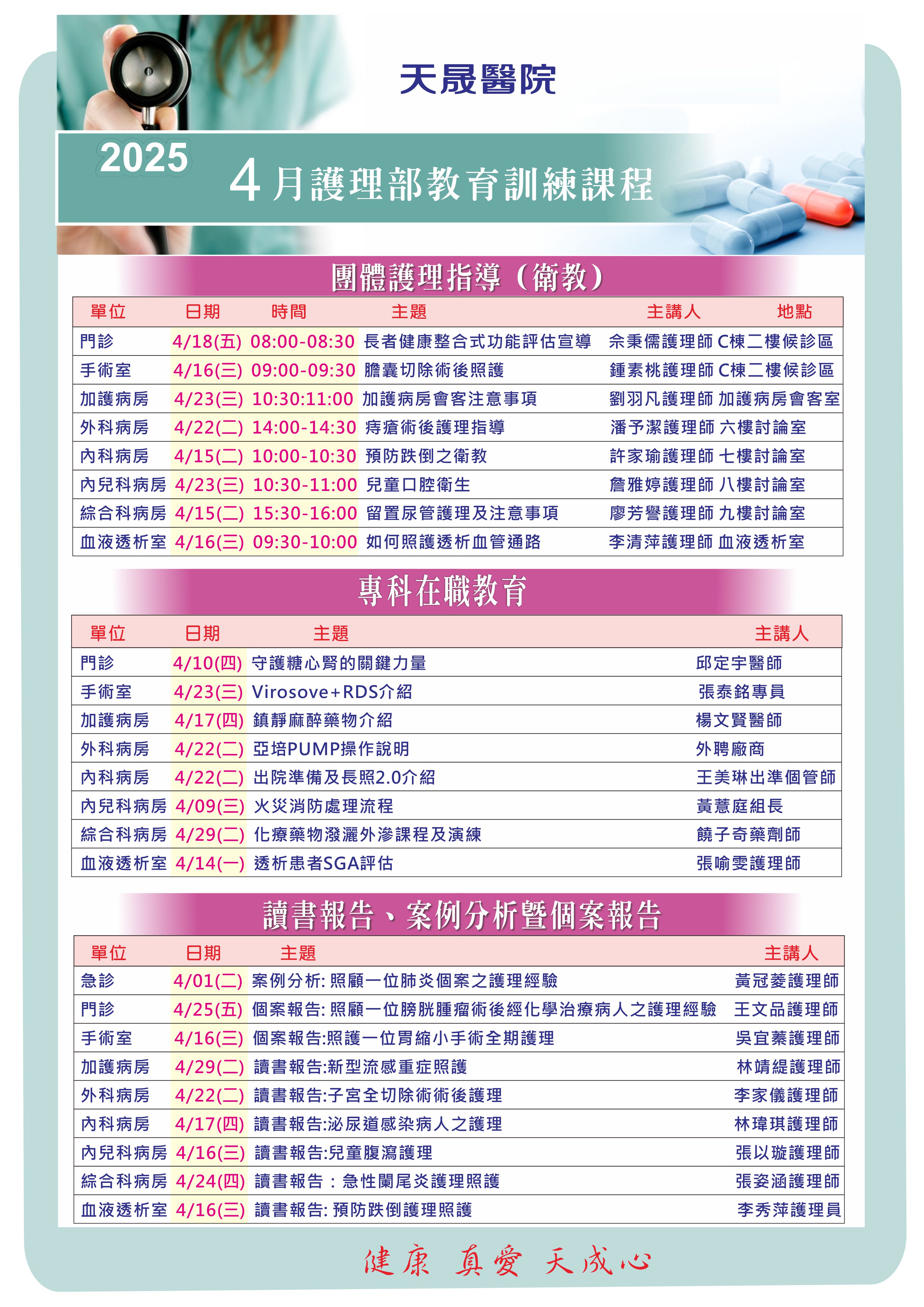 114年4月護理部教育訓練課程