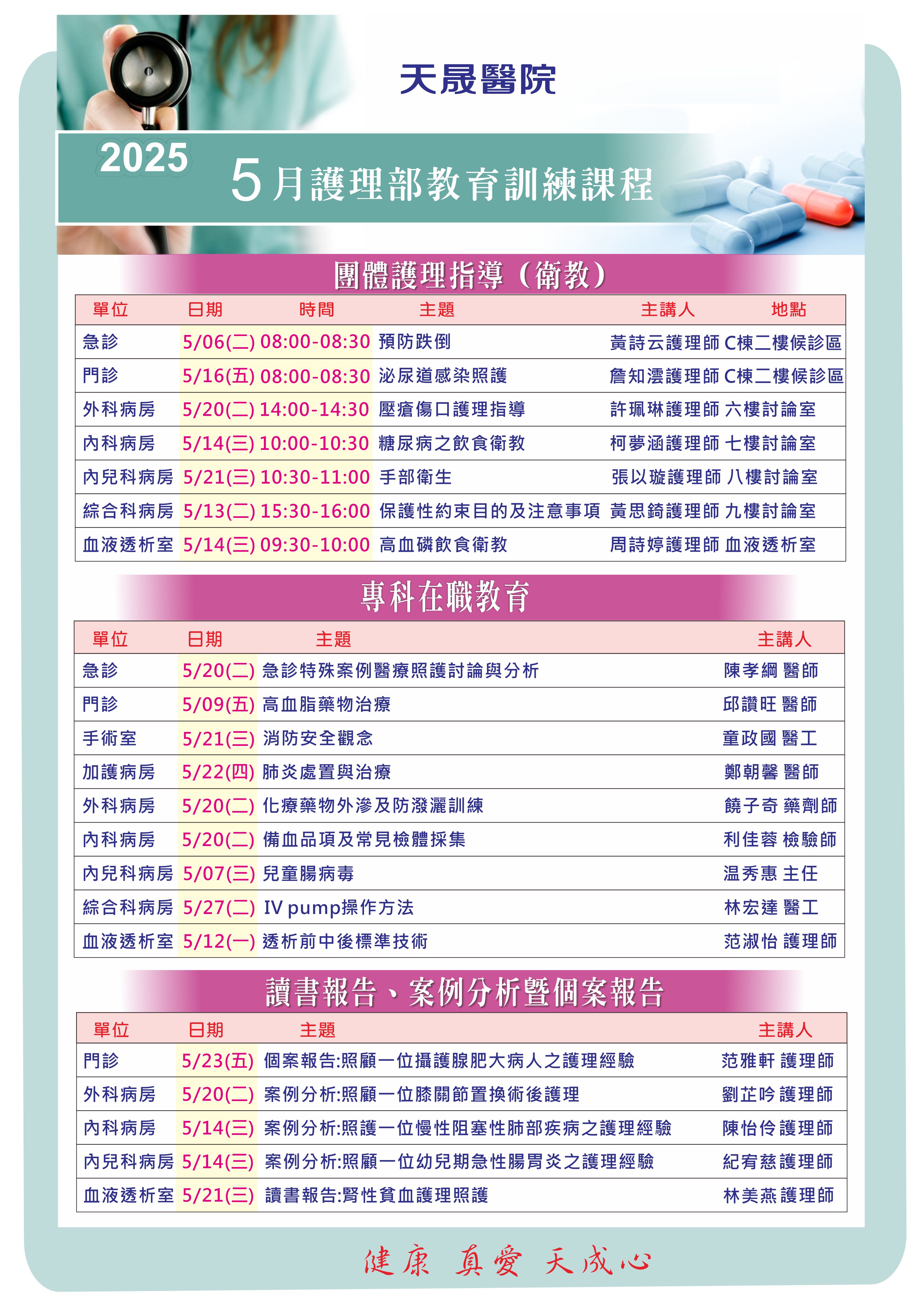 114年5月護理部教育訓練課程