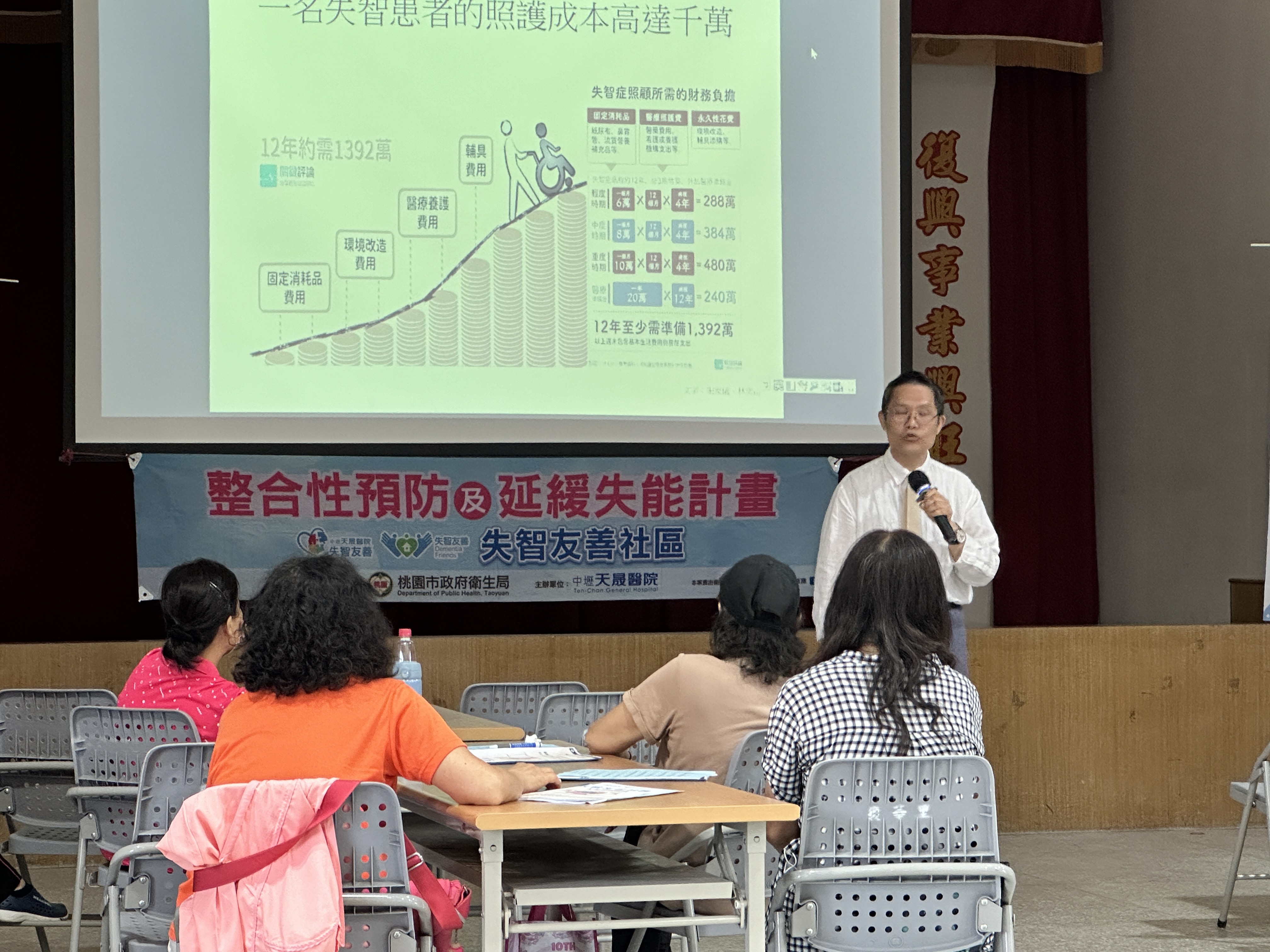 復華里-失智友善天使初進階培訓