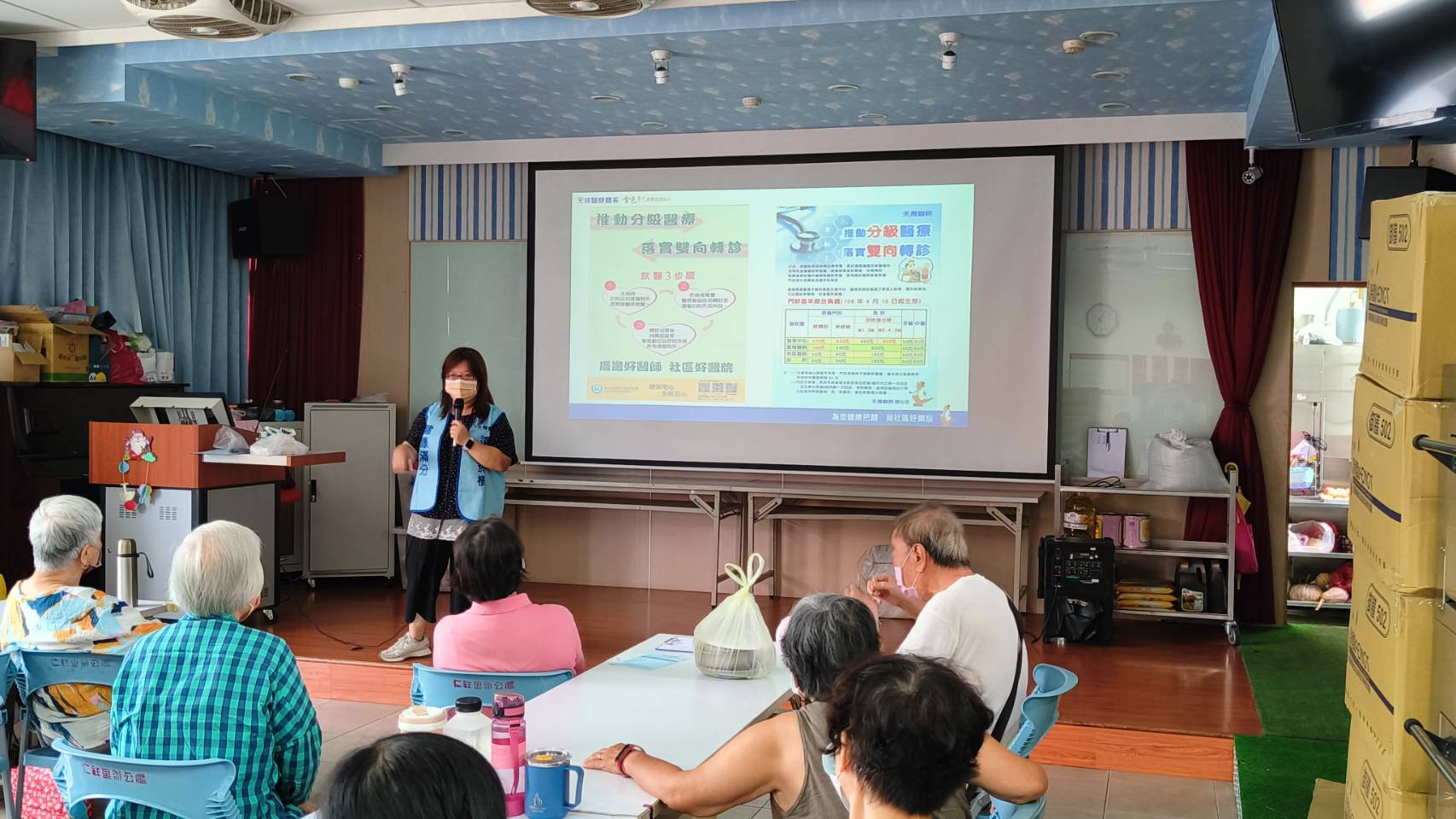 仁祥里-分級醫療及雙向轉診宣導