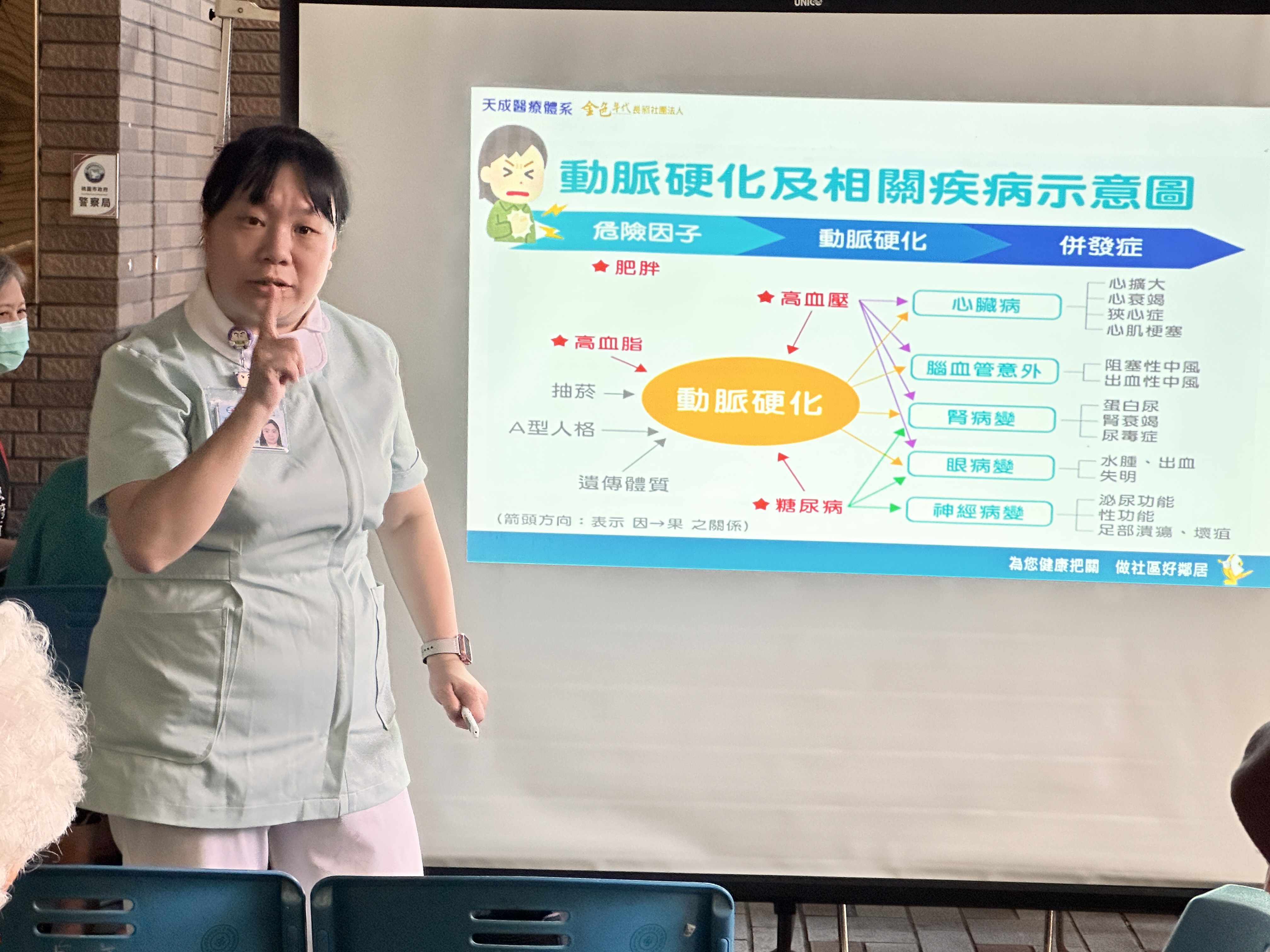 心血管疾病-自立里