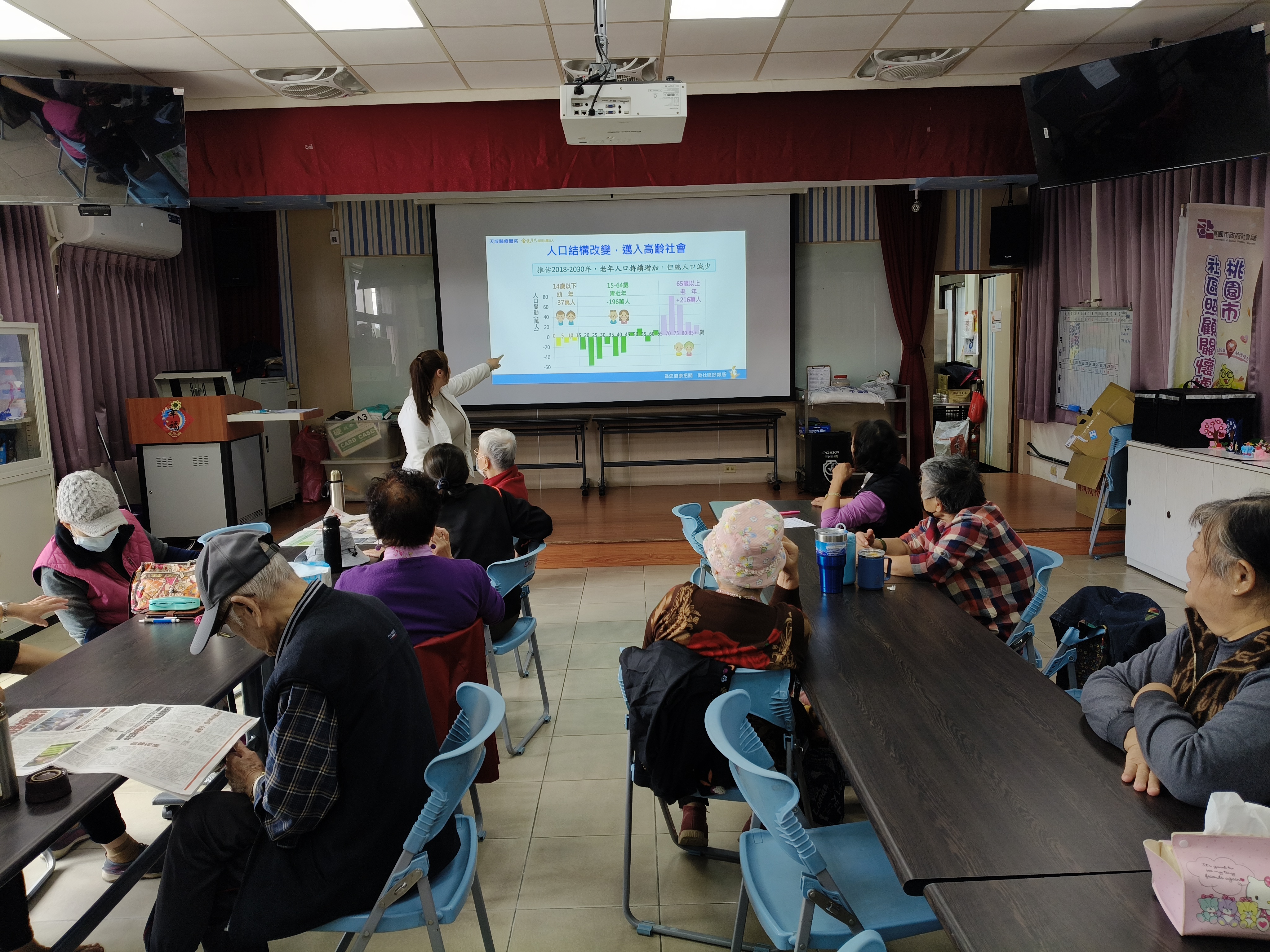 仁祥里-長者功能自評後測暨病主法