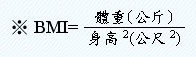 BMI